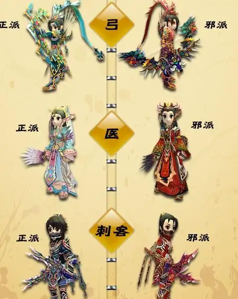 热血江湖 7 级门甲卡顿实用技巧，亲测高效不踩坑